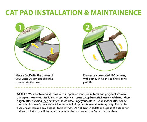 PERITAS Activated Carbon Cat Pads for Breeze Tidy Cat Litter