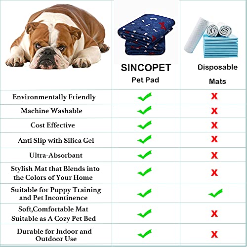 2 Pack Washable Pee Pads for Dogs, 48 x 60 Dog Pee Pads Extra Large,  Non-Slip Dog Training Pads Puppy Pee Pads Reusable Potty Pads Dog Pads for  Incontinence, Playpen, Crate 