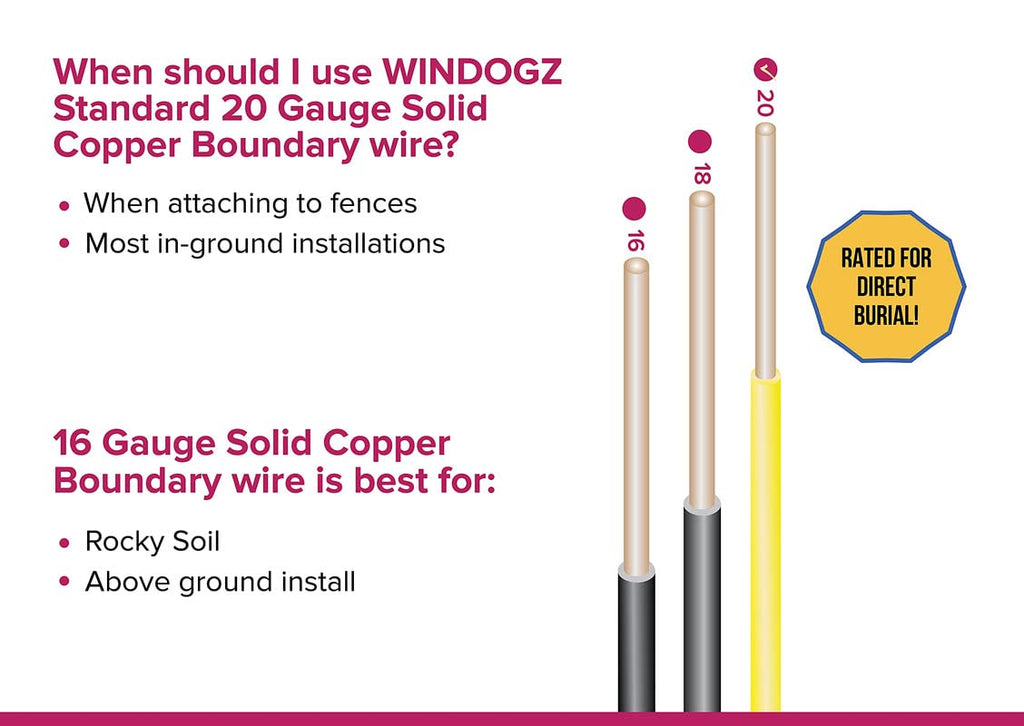 20 gauge boundary outlet wire