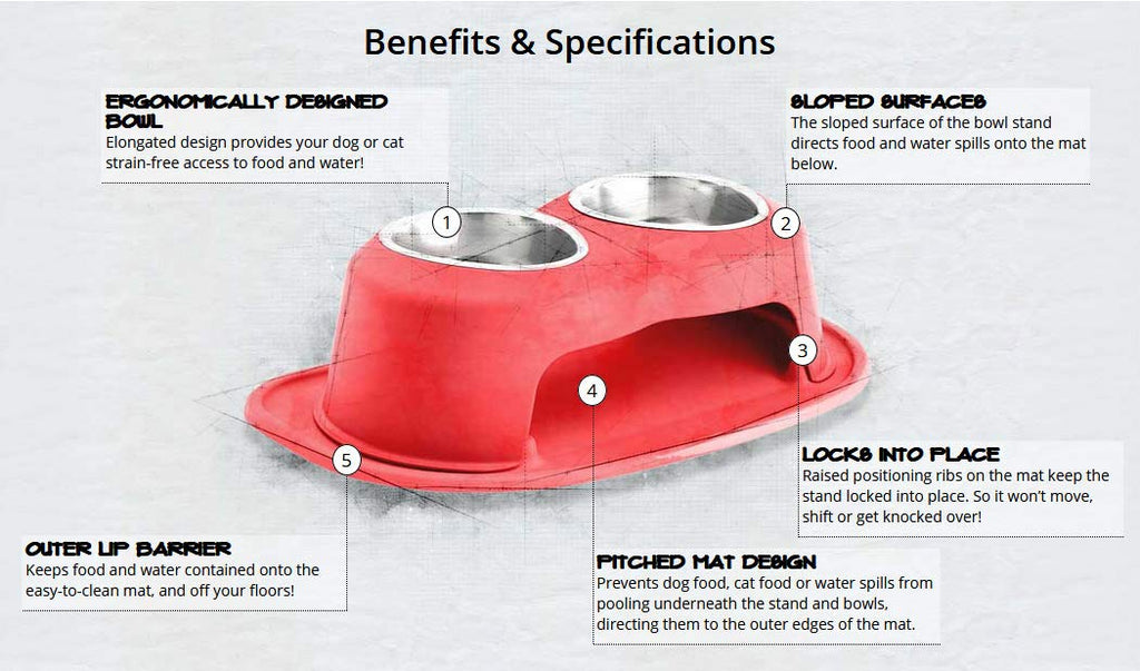 WeatherTech Pet Feeding System 10 Double Height Dog Bowls