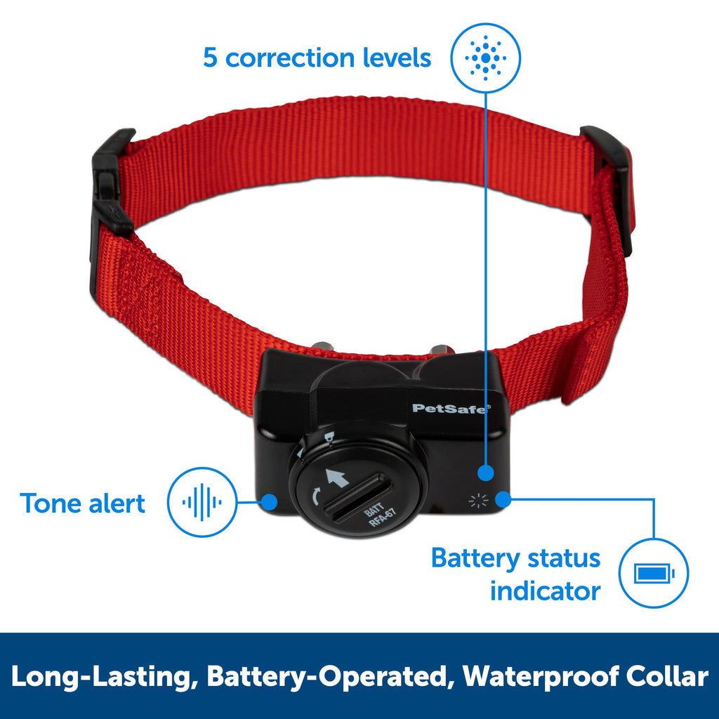 Petsafe shop containment collar