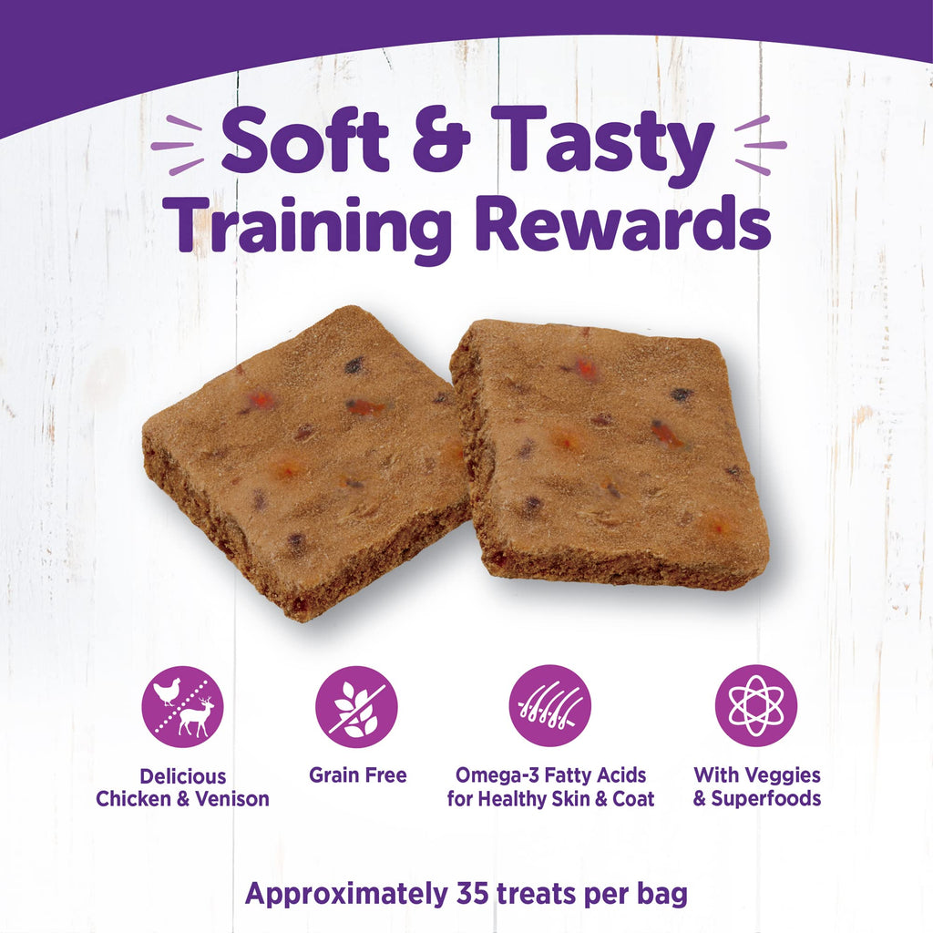 Wellness 2024 dog treats