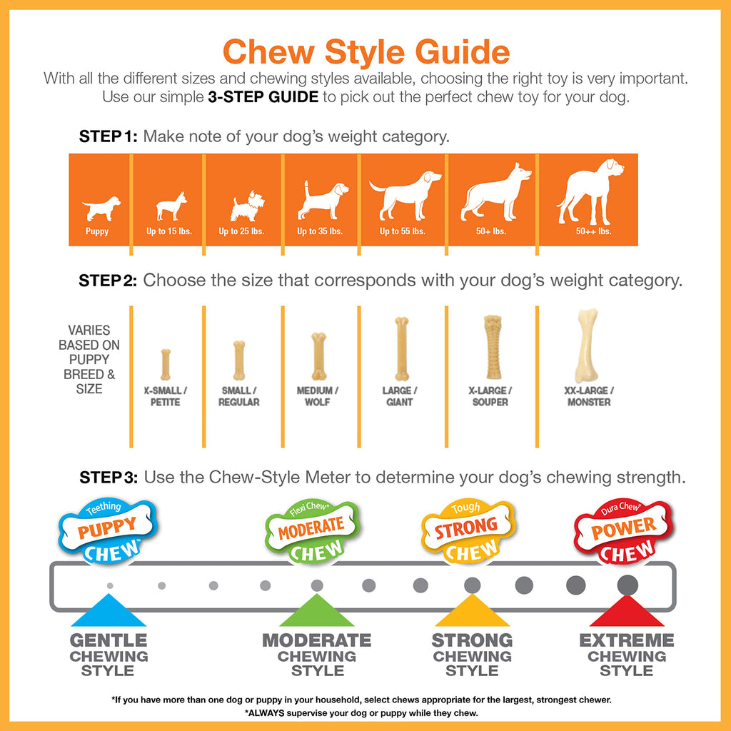 Nylabone Power Chew Wishbone - Durable Dog Chew Toy